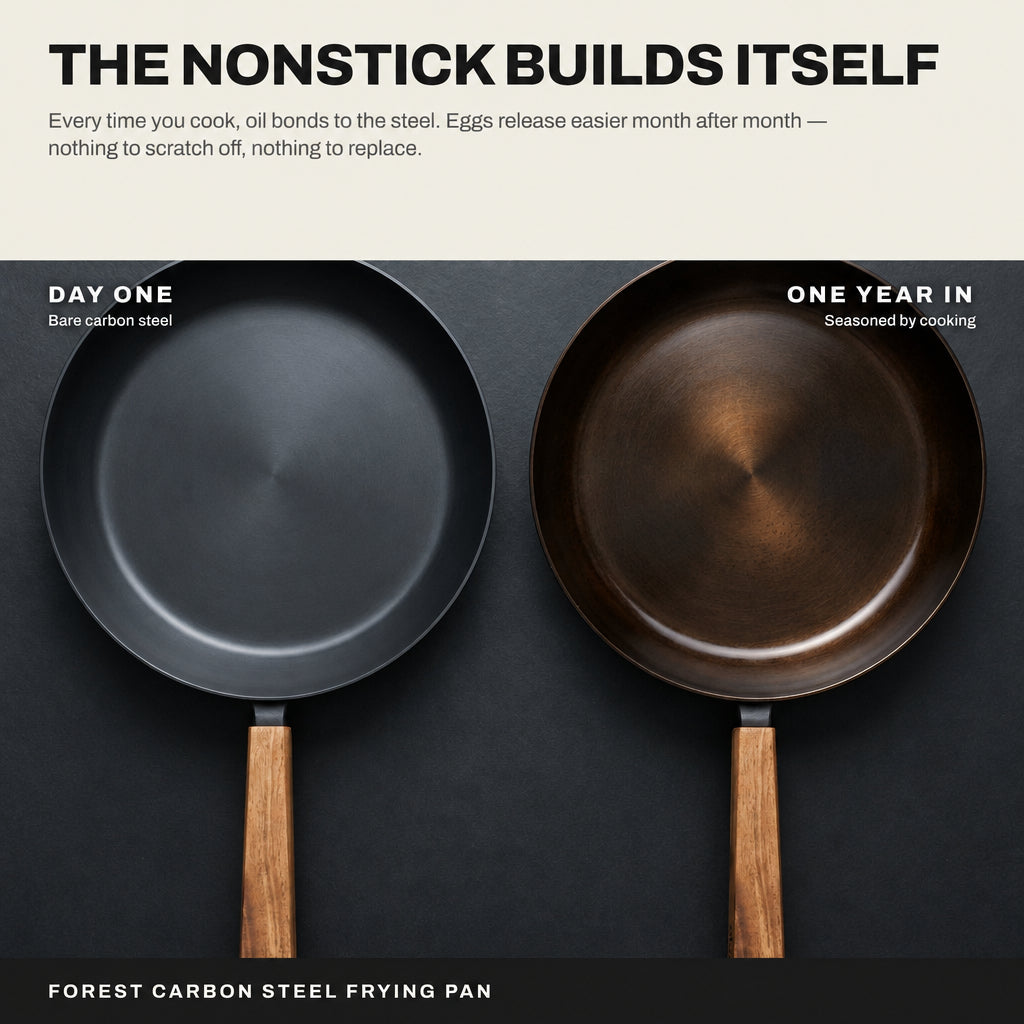 Carbon Steel Frying Pan