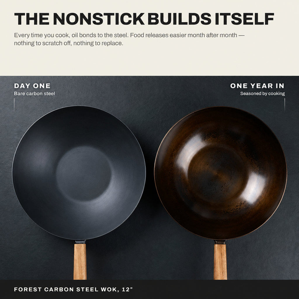 Carbon Steel Wok, 12"